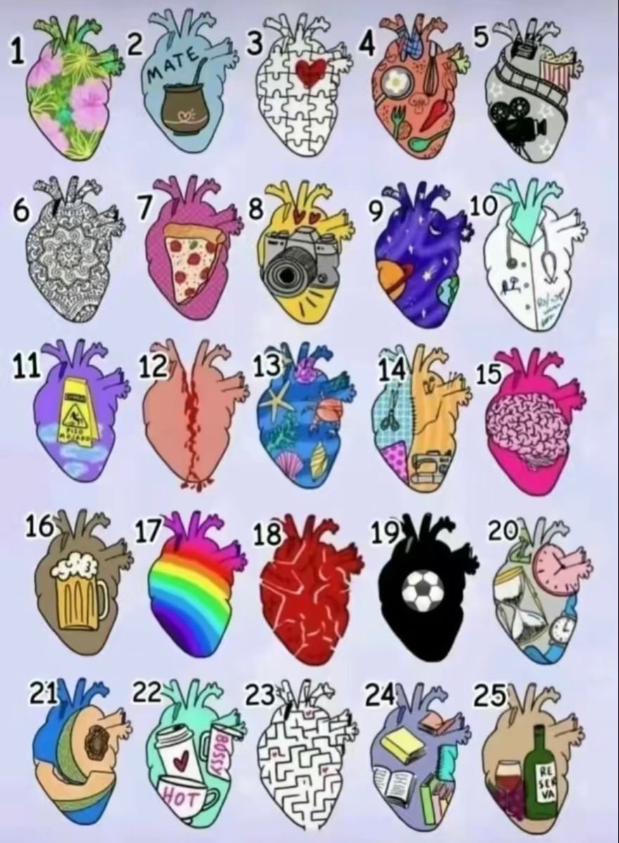 Way Lol: KT Rolster Challengers Support Player Profile